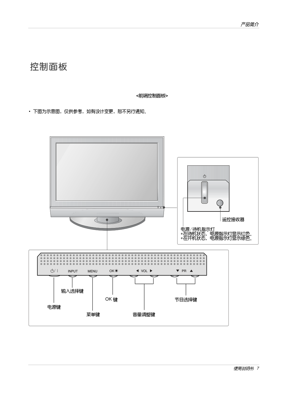 LG 50PC5R彩电使用说明书-6