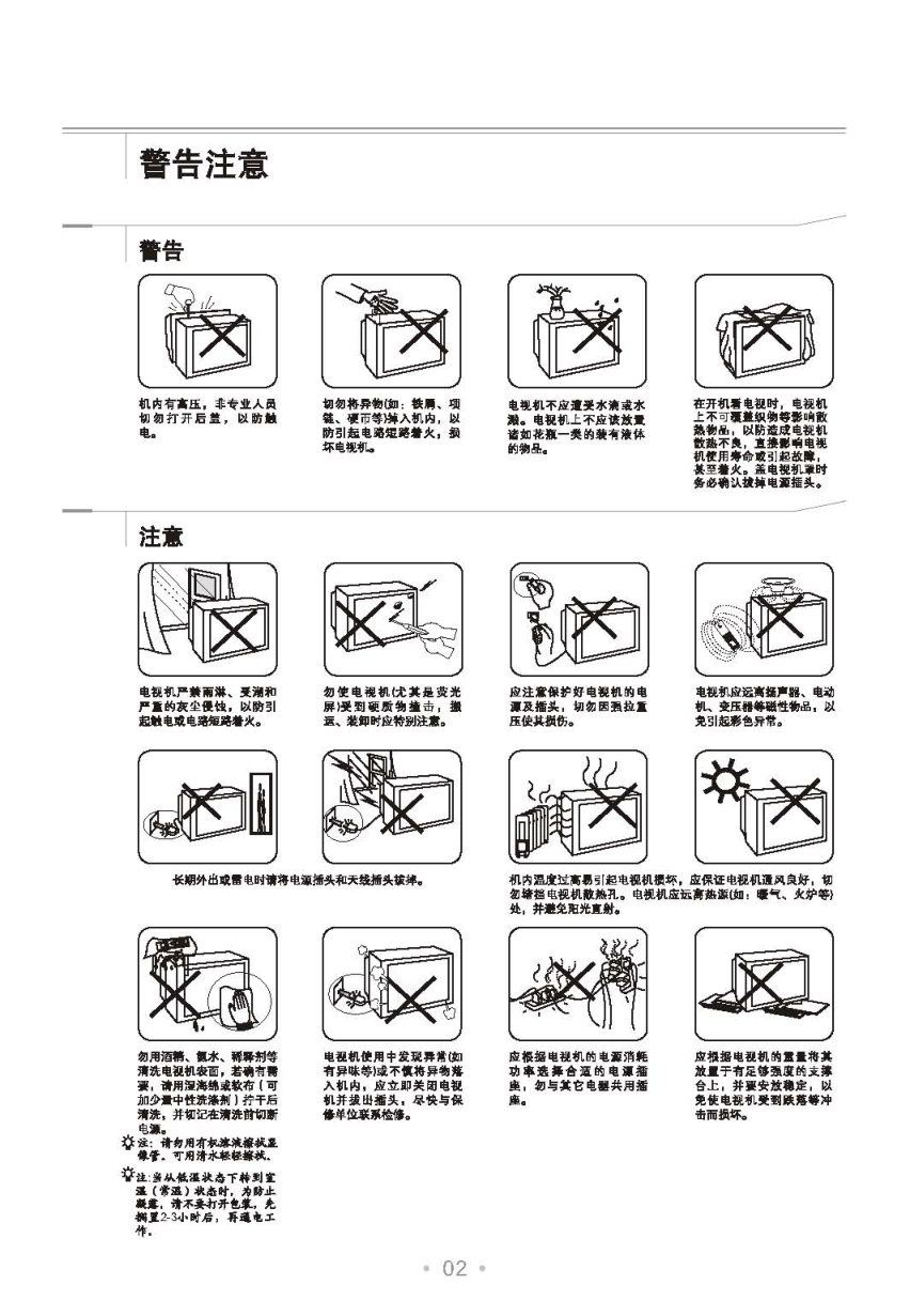 TCL王牌HD29M62S彩电使用说明书-2 TCL王牌HD29M62S彩电使用说明书-2