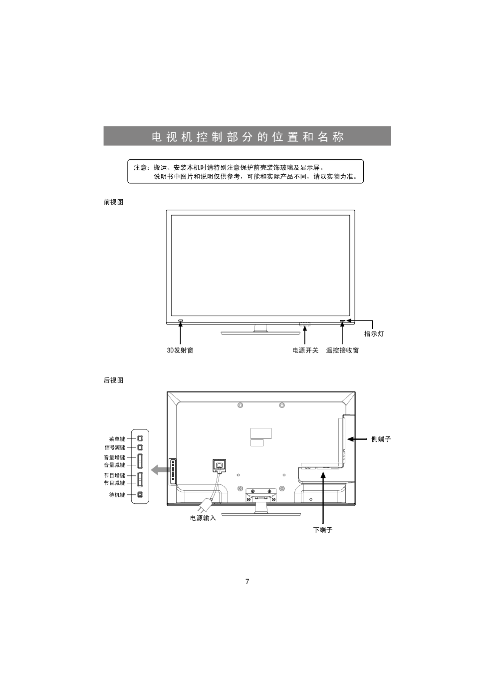 海信LED50K316X3D液晶彩电使用说明书-7