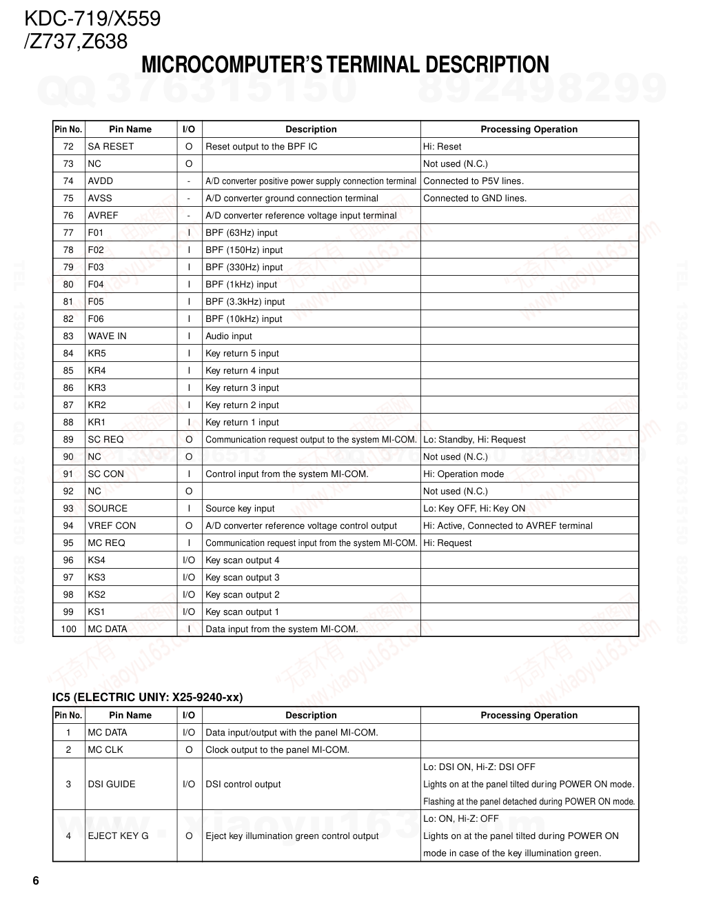 建伍KENWOOD KDC-Z737 CD播放器维修手册-5 建伍KENWOOD KDC-Z737 CD播放器维修手册-5
