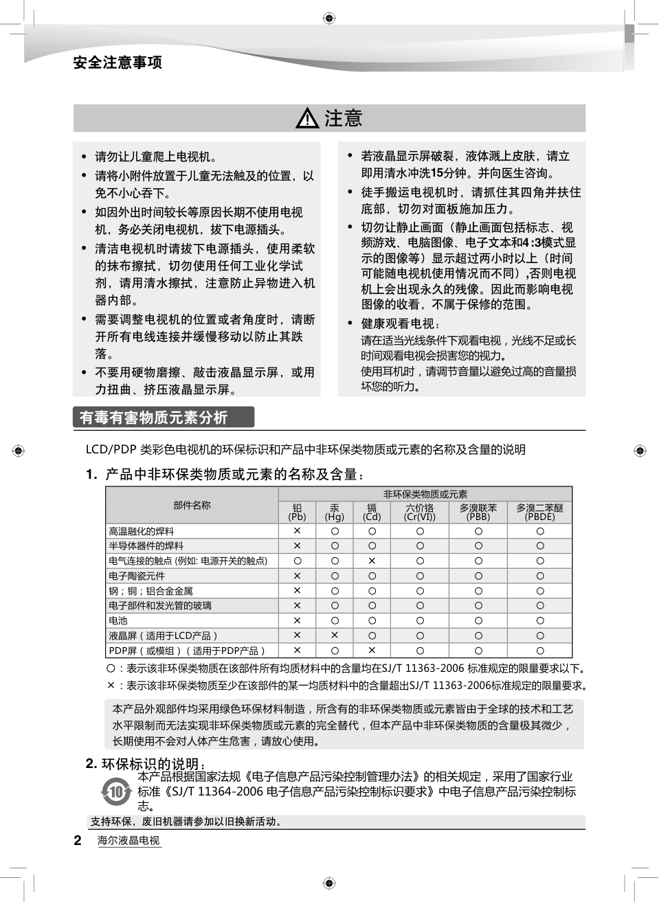 海尔LE55H320P液晶彩电使用说明书-3