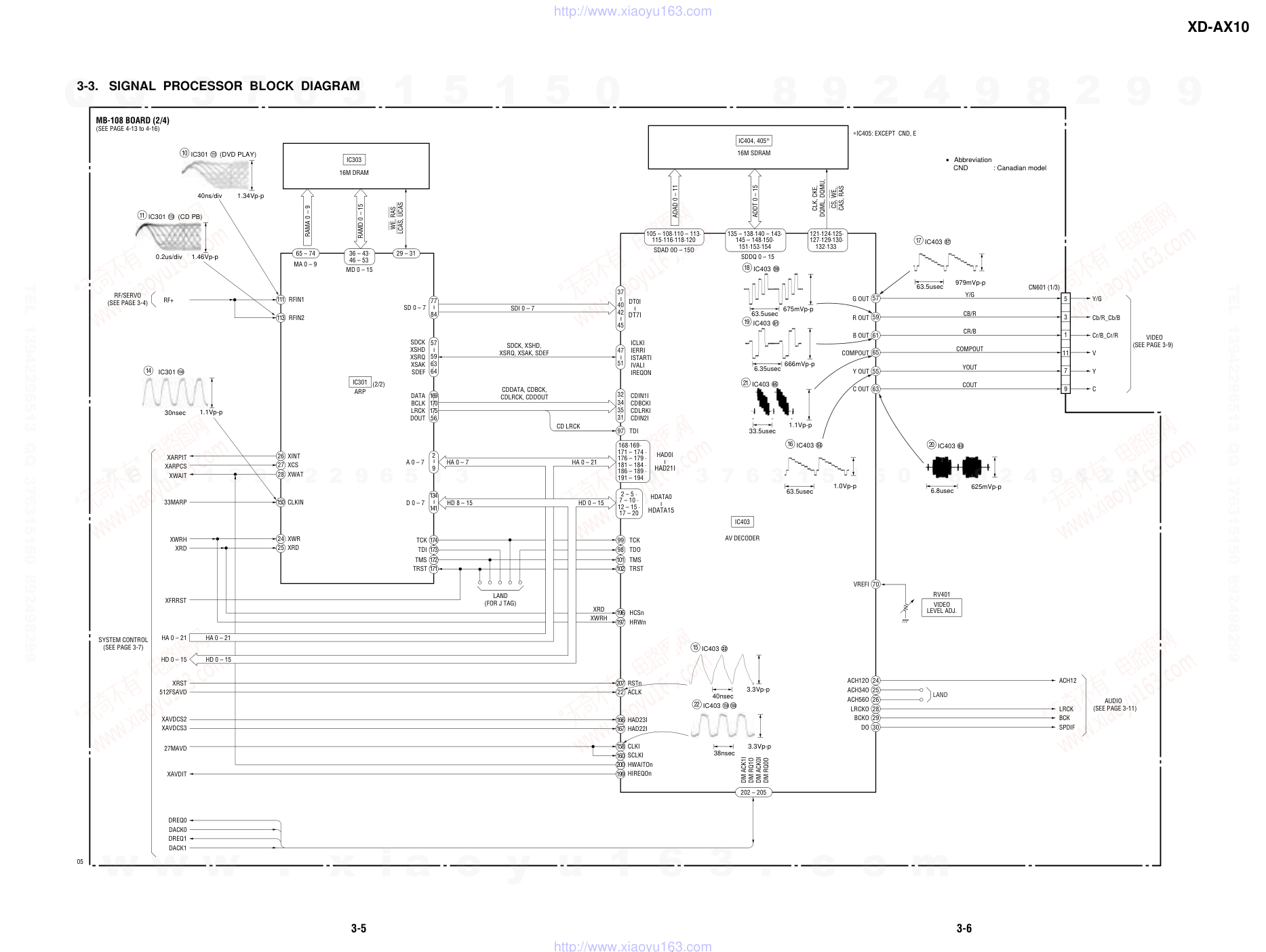 爱华AIWA RM-Z400E CDDVD播放器电路图-3 爱华AIWA RM-Z400E CDDVD播放器电路图-3