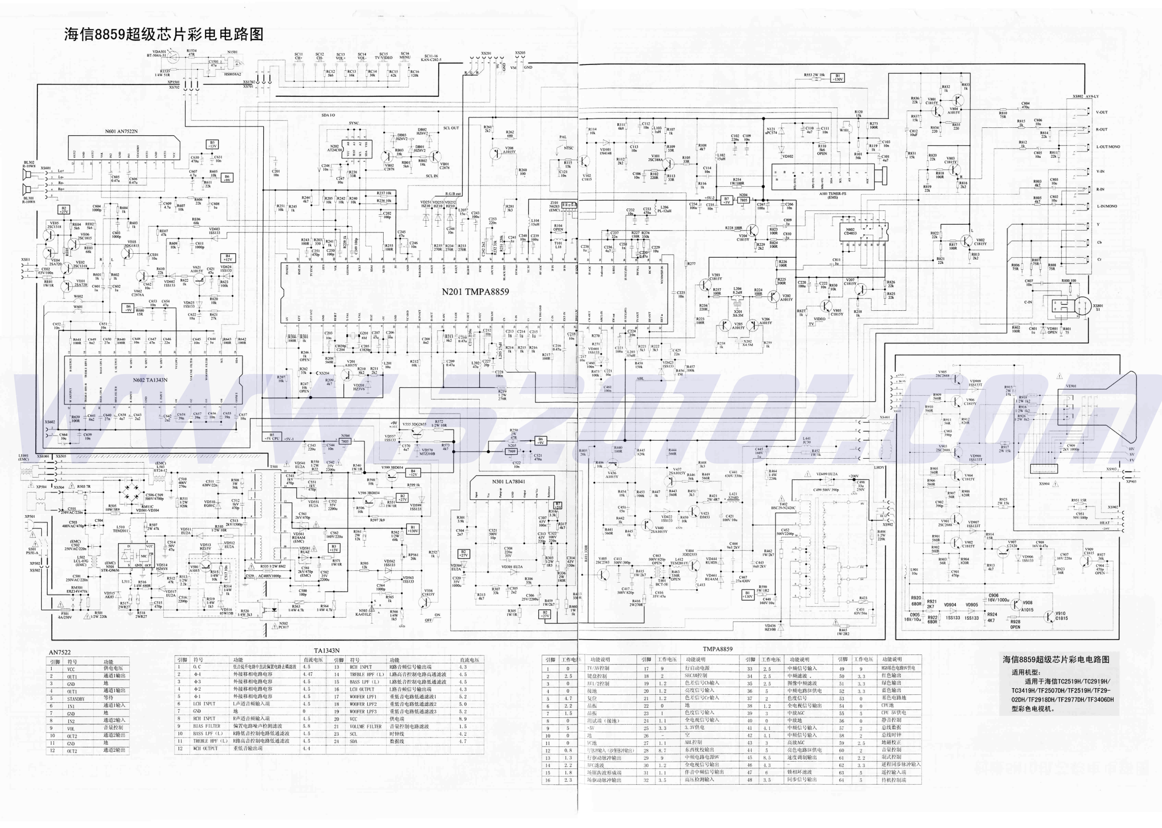 海信TC2519H TC2919H TC3419H TF2507DH TF2519H TF2902DH TF2918DH-0 海信TC2519H TC2919H TC3419H TF2507DH TF2519H TF2902DH TF2918DH-0