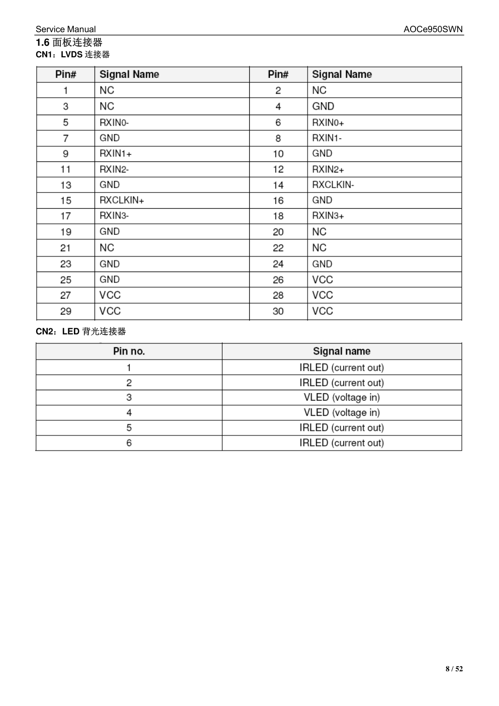 AOC E950SWN液晶显示器维修手册-7 AOC E950SWN液晶显示器维修手册-7