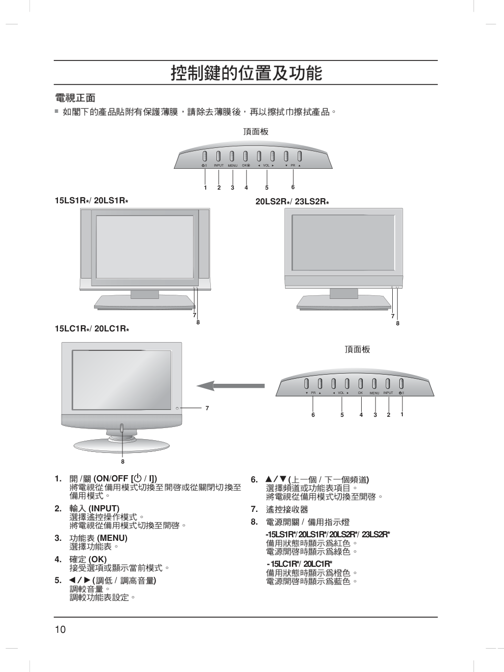 LG 20LS2R液晶电视使用说明书-9 LG 20LS2R液晶电视使用说明书-9