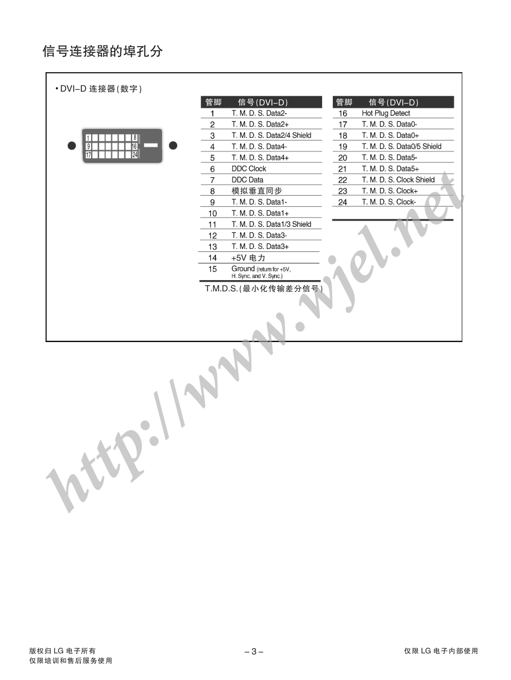 LG W2254TQ液晶显示器维修手册-3