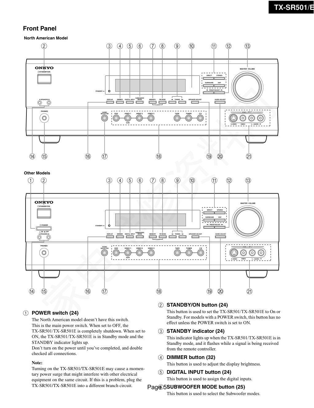 安桥ONKYO TX-SR501功放维修手册-4