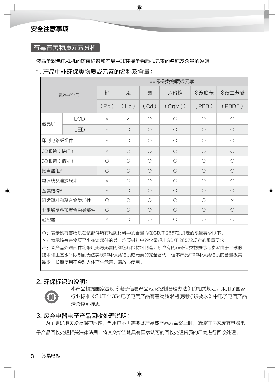 海尔LE32R31液晶彩电使用说明书-3 海尔LE32R31液晶彩电使用说明书-3