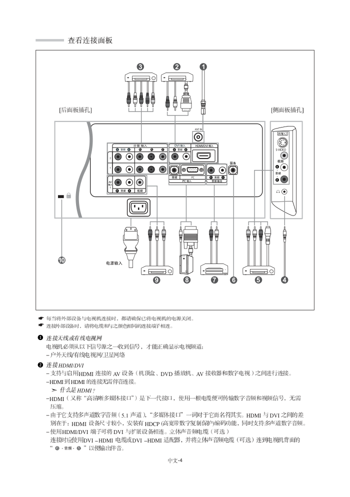 三星LA32S7液晶彩电使用说明书-5