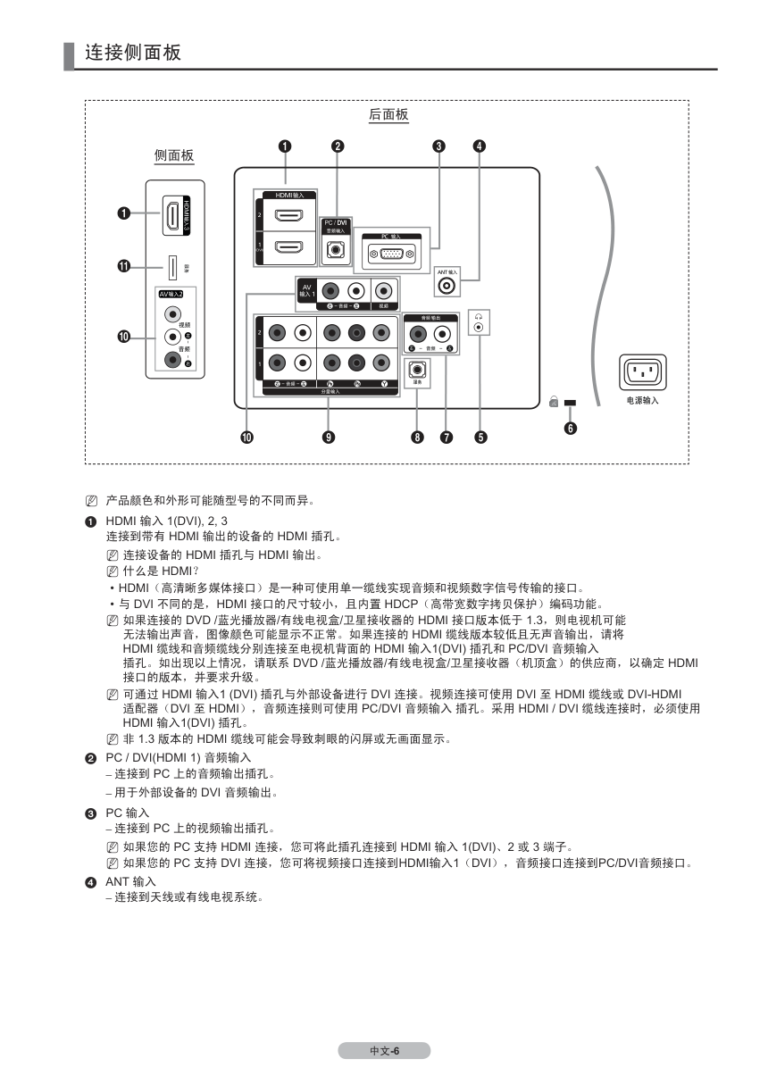 三星LA37B530P7R液晶彩电使用说明书-7