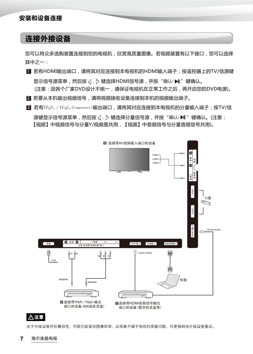 海尔LS42K5500液晶彩电使用说明书-7 海尔LS42K5500液晶彩电使用说明书-7