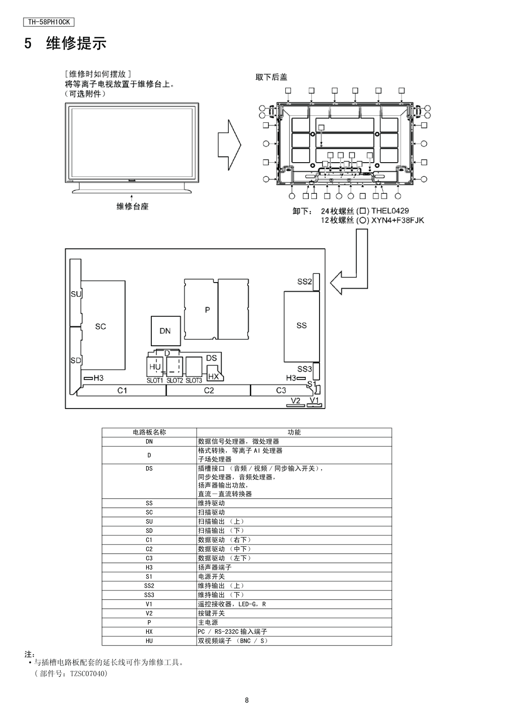 松下TH-58PH10CK等离子显示器（GPH10D机芯）维修手册-7
