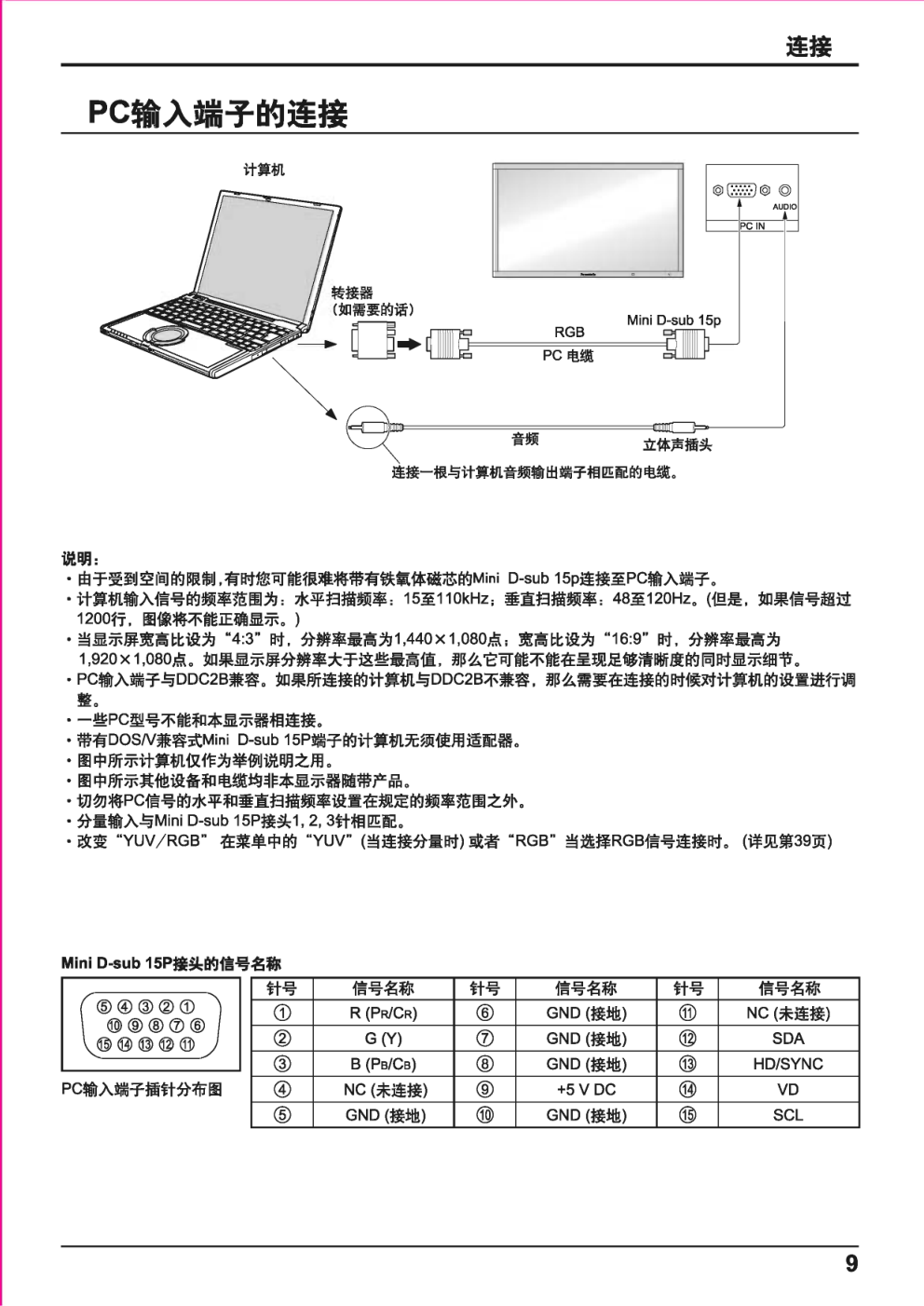 松下高清等离子电视TH-103PF10CK型使用说明书-8 松下高清等离子电视TH-103PF10CK型使用说明书-8