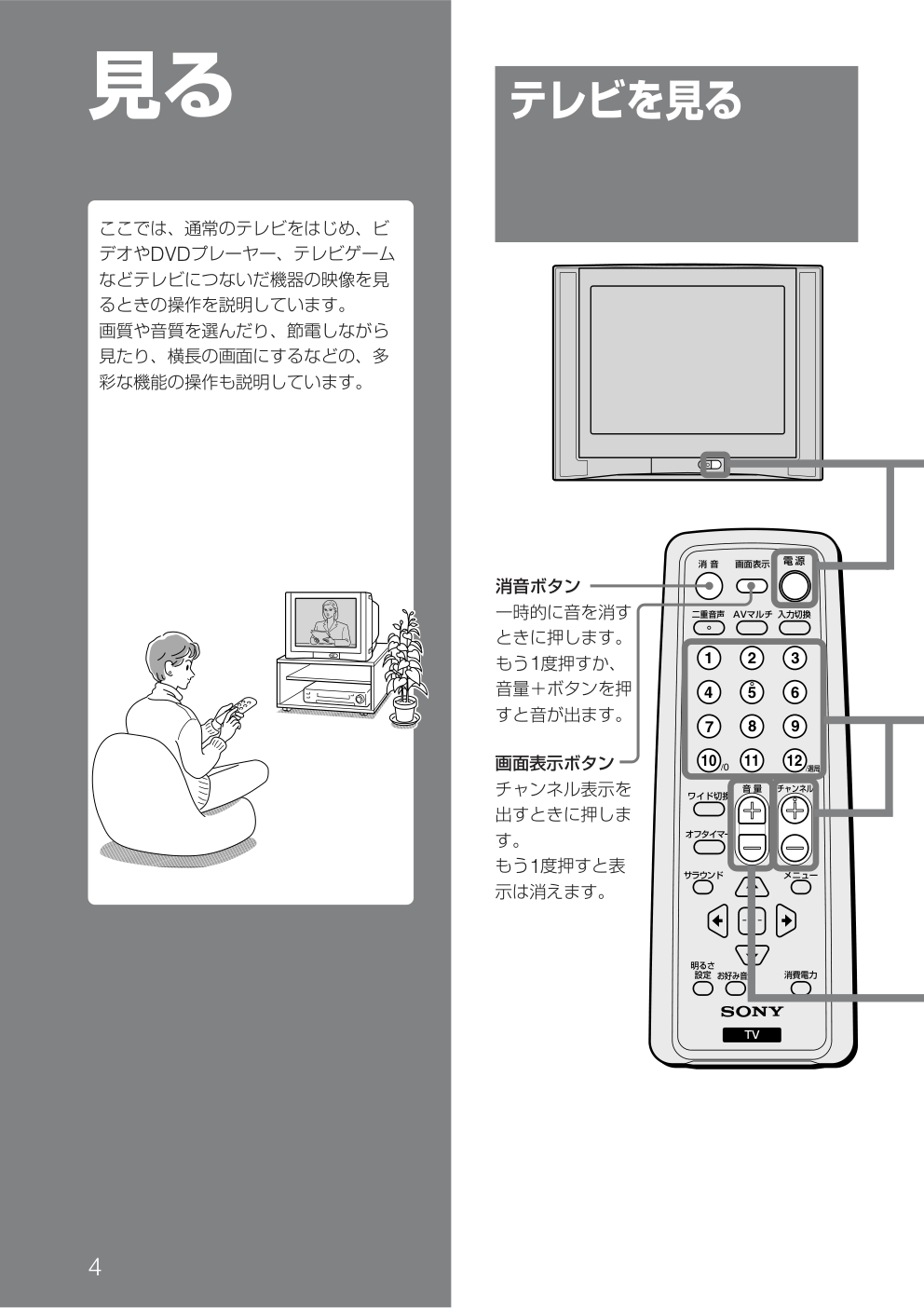 SONY KV-14DA75KV-21DA75电视使用说明书-3 SONY KV-14DA75KV-21DA75电视使用说明书-3