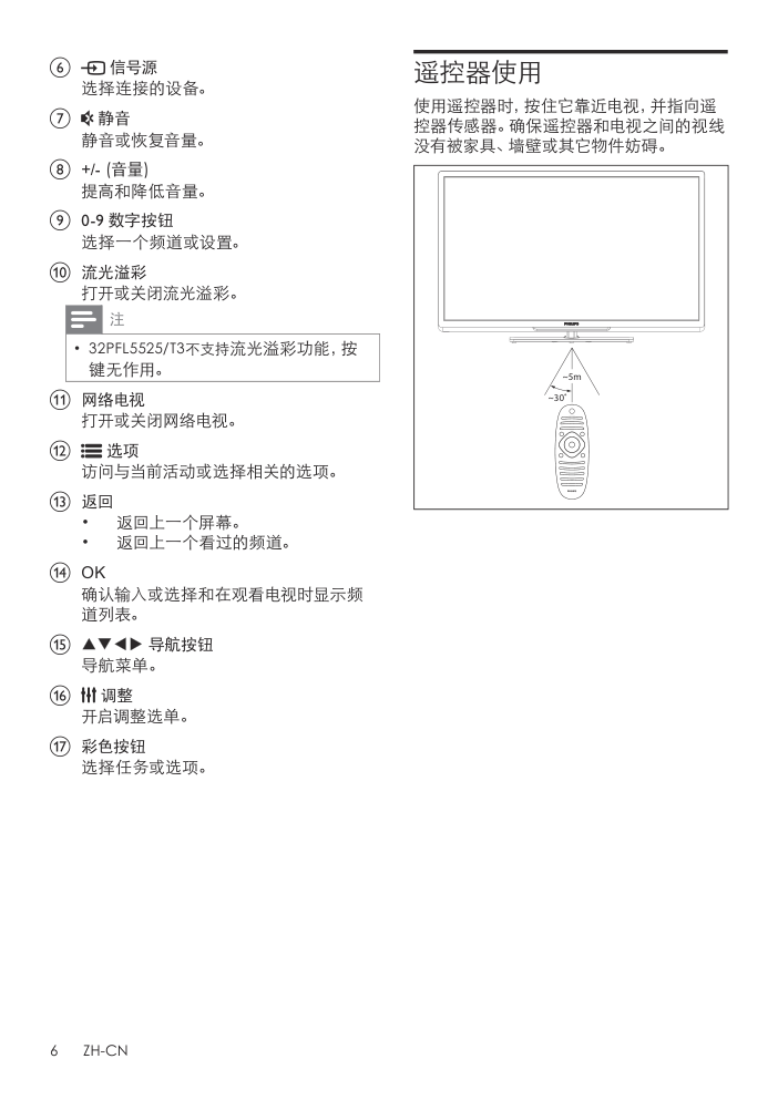 飞利浦42PFL5525T3液晶彩电使用说明书-7 飞利浦42PFL5525T3液晶彩电使用说明书-7