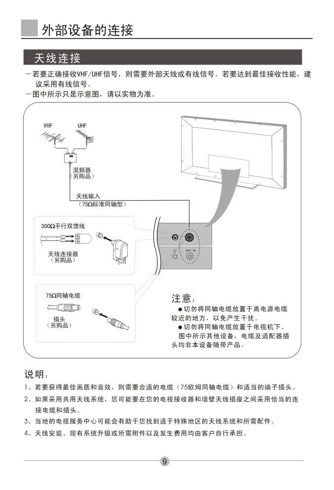 海尔P50A11-AK等离子电视说明书-9
