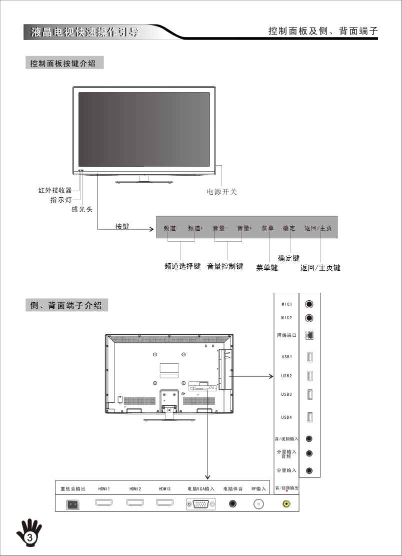 创维42E96RS液晶彩电使用说明书-3
