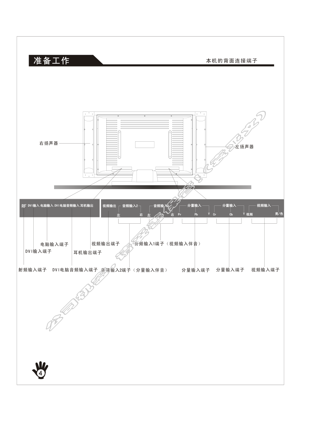 创维32LBAIW(8TT3机芯)彩电使用说明书-5 创维32LBAIW(8TT3机芯)彩电使用说明书-5