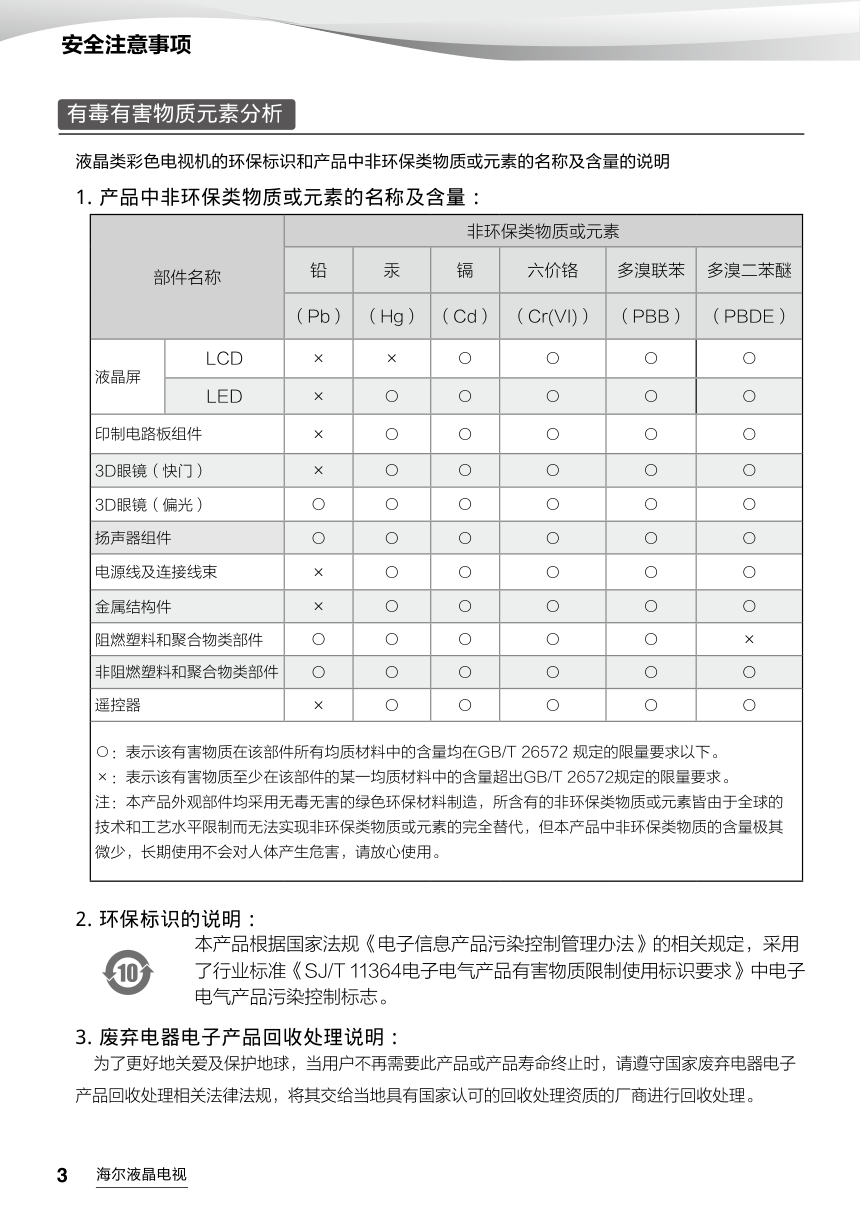 海尔LE43R31W液晶彩电使用说明书-3 海尔LE43R31W液晶彩电使用说明书-3