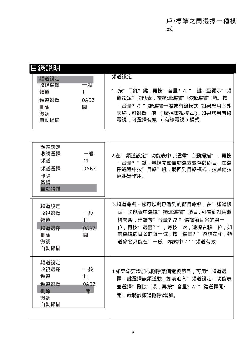 声宝SC-21FN70型电视机说明书-8 声宝SC-21FN70型电视机说明书-8