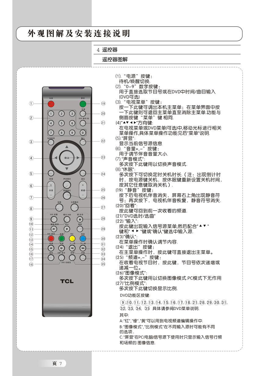 TCL王牌L19N9液晶彩电使用说明书-7 TCL王牌L19N9液晶彩电使用说明书-7