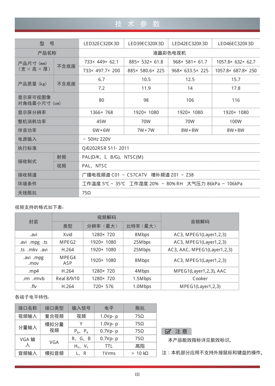 海信LED32EC320X3D液晶彩电使用说明书-4 海信LED32EC320X3D液晶彩电使用说明书-4