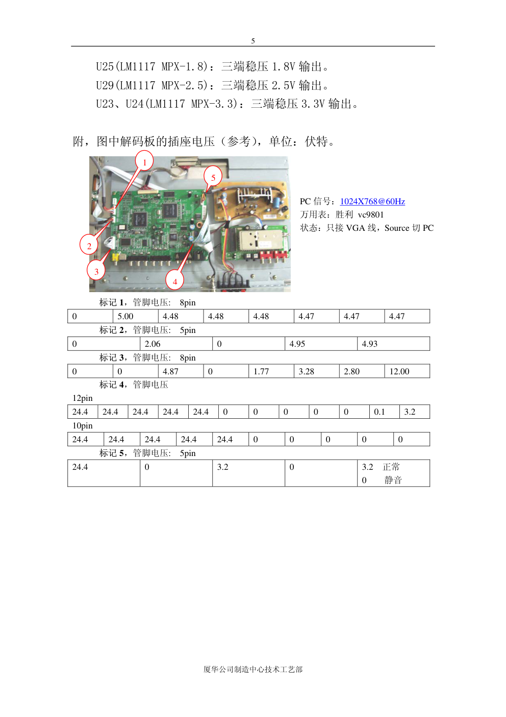 厦华LC-32A1液晶电视(识别B、识别W09)维修手册-4 厦华LC-32A1液晶电视(识别B、识别W09)维修手册-4