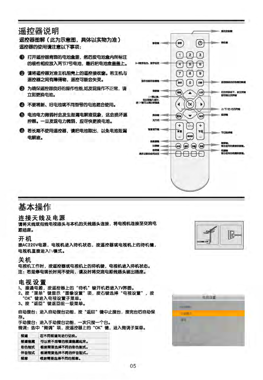 TCL王牌L32P7200A液晶彩电使用说明书-5