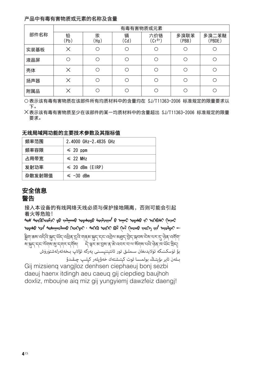索尼KDL-32R430B液晶彩电使用说明书-3 索尼KDL-32R430B液晶彩电使用说明书-3