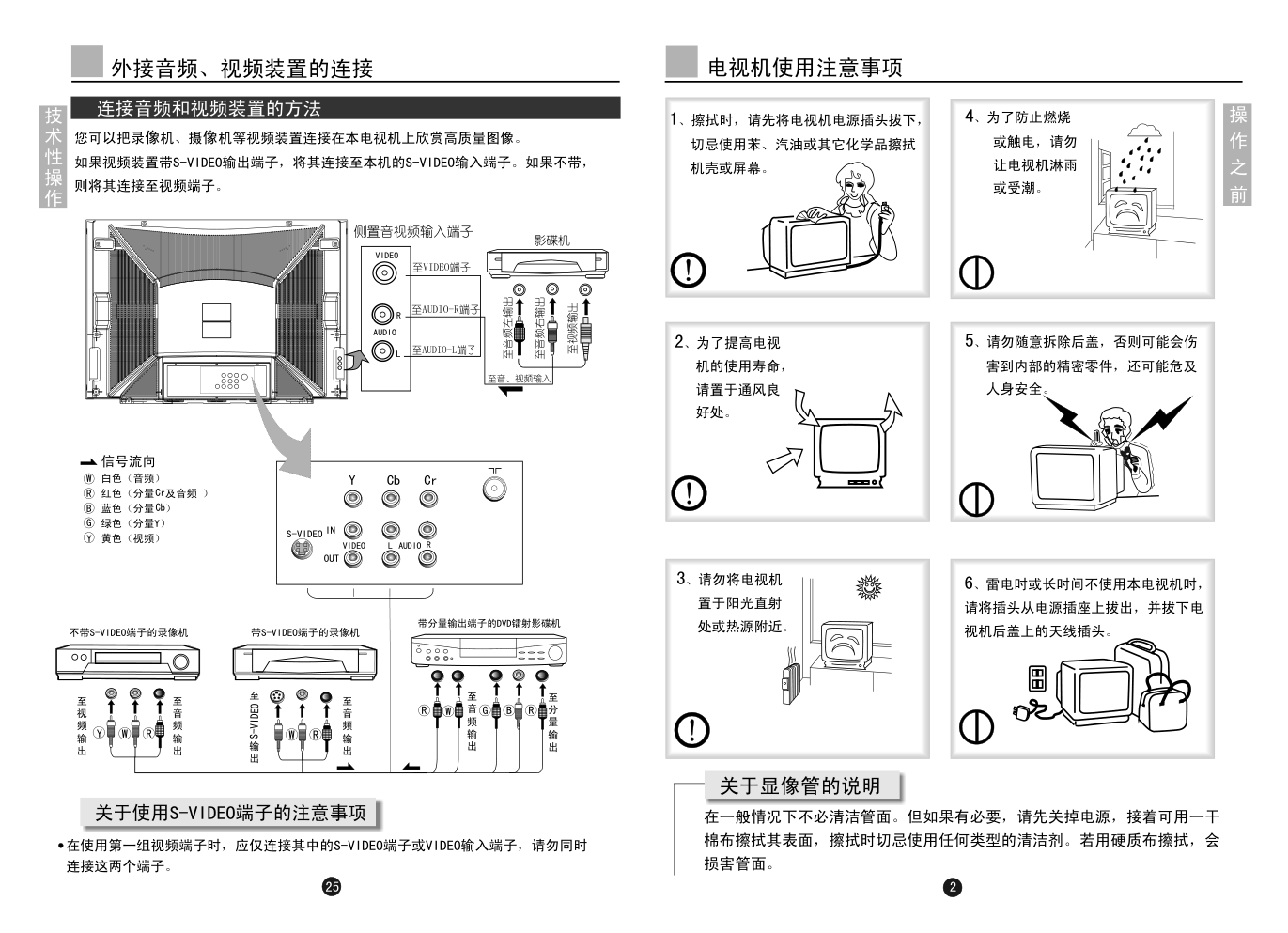 海尔29FA10-T彩电使用说明书-4 海尔29FA10-T彩电使用说明书-4