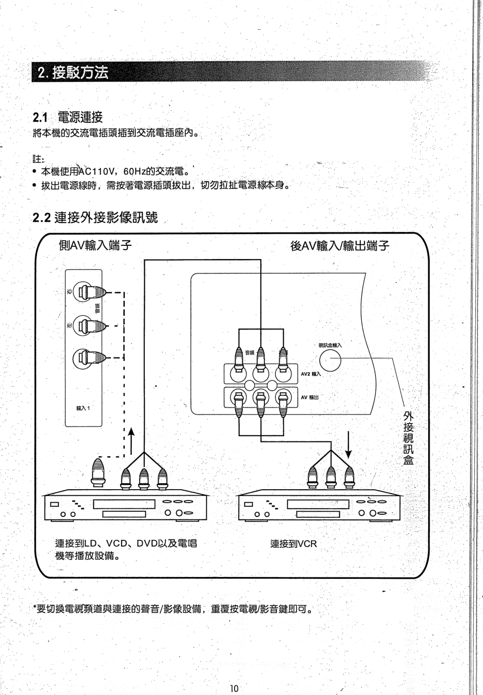 声宝SM-21T30彩色电视机说明书-9