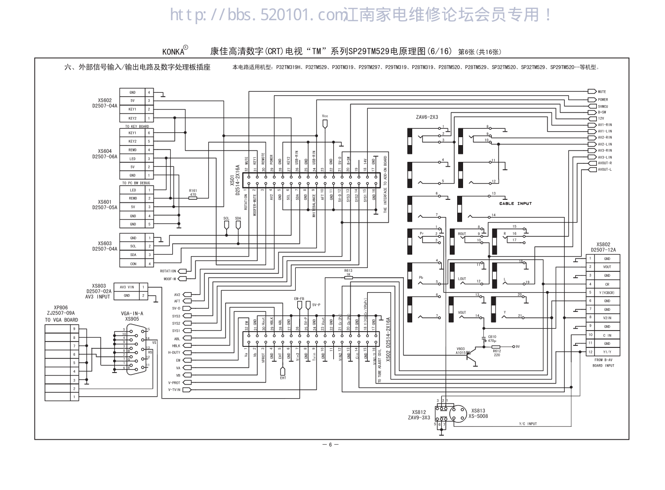 康佳彩电P28TM529电路原理图-5 康佳彩电P28TM529电路原理图-5