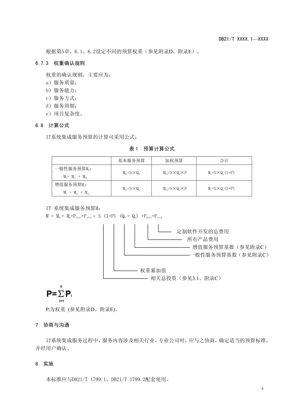 DB21信息技术 信息服务预算规范 第 1 部分:IT 系统集成类-6 DB21信息技术 信息服务预算规范 第 1 部分:IT 系统集成类-6