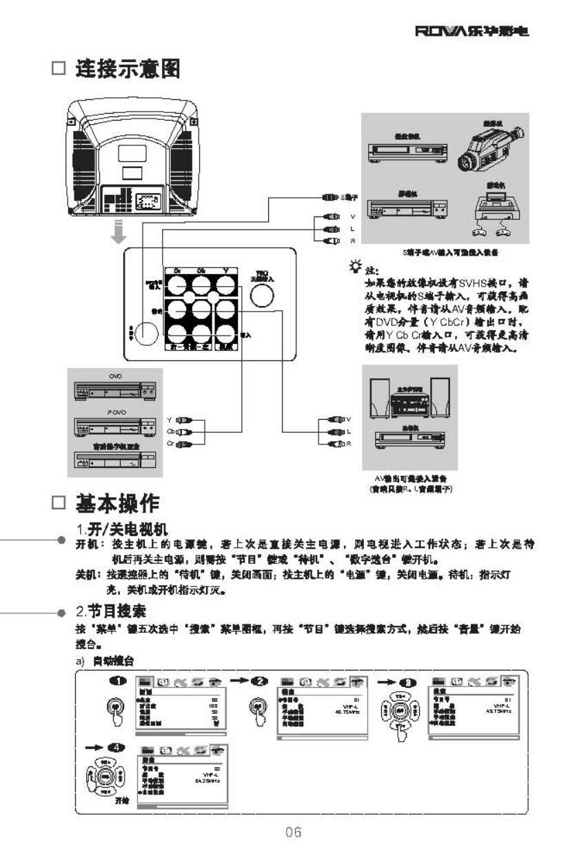 乐华21T8S彩电使用说明书-6