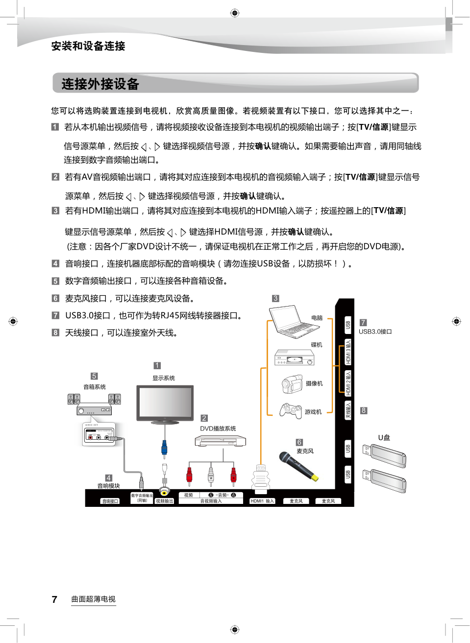 海尔LU65AL88M92液晶彩电使用说明书-7