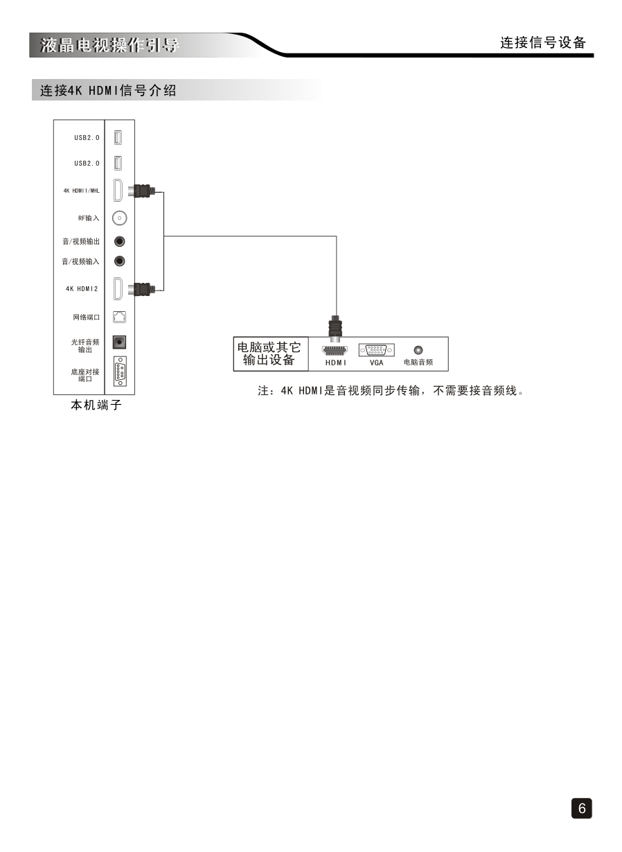 创维65E900U液晶彩电使用说明书-7 创维65E900U液晶彩电使用说明书-7
