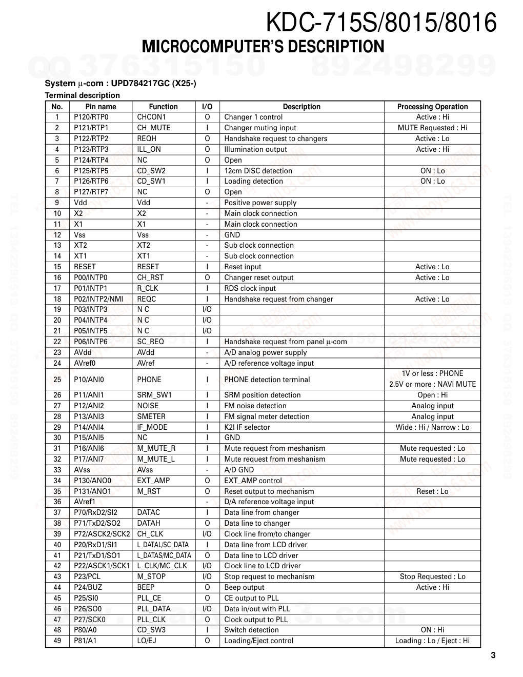 建伍KENWOOD KDC-8015 CD播放器电路图-2