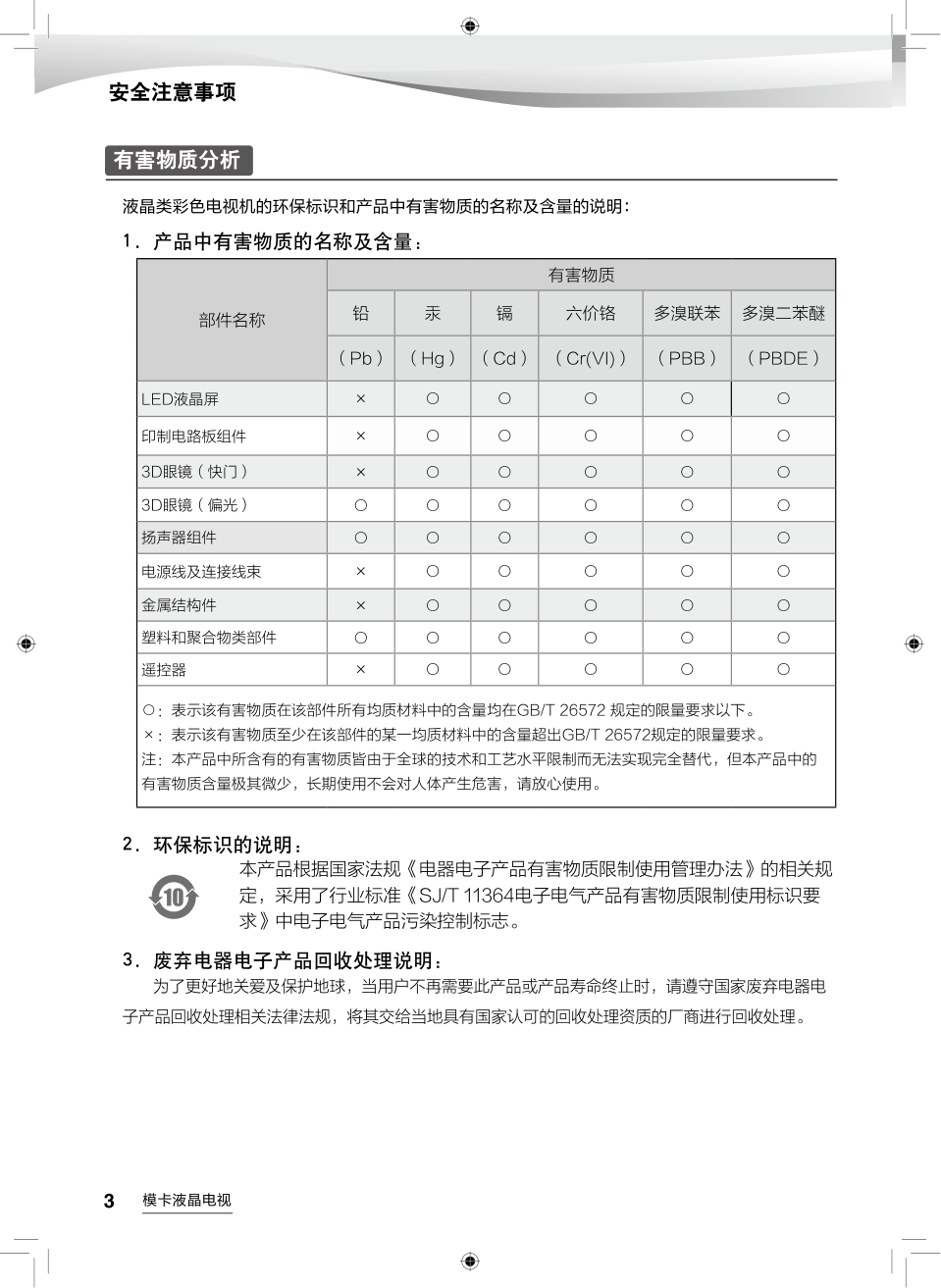 海尔32A6M液晶彩电使用说明书-3 海尔32A6M液晶彩电使用说明书-3