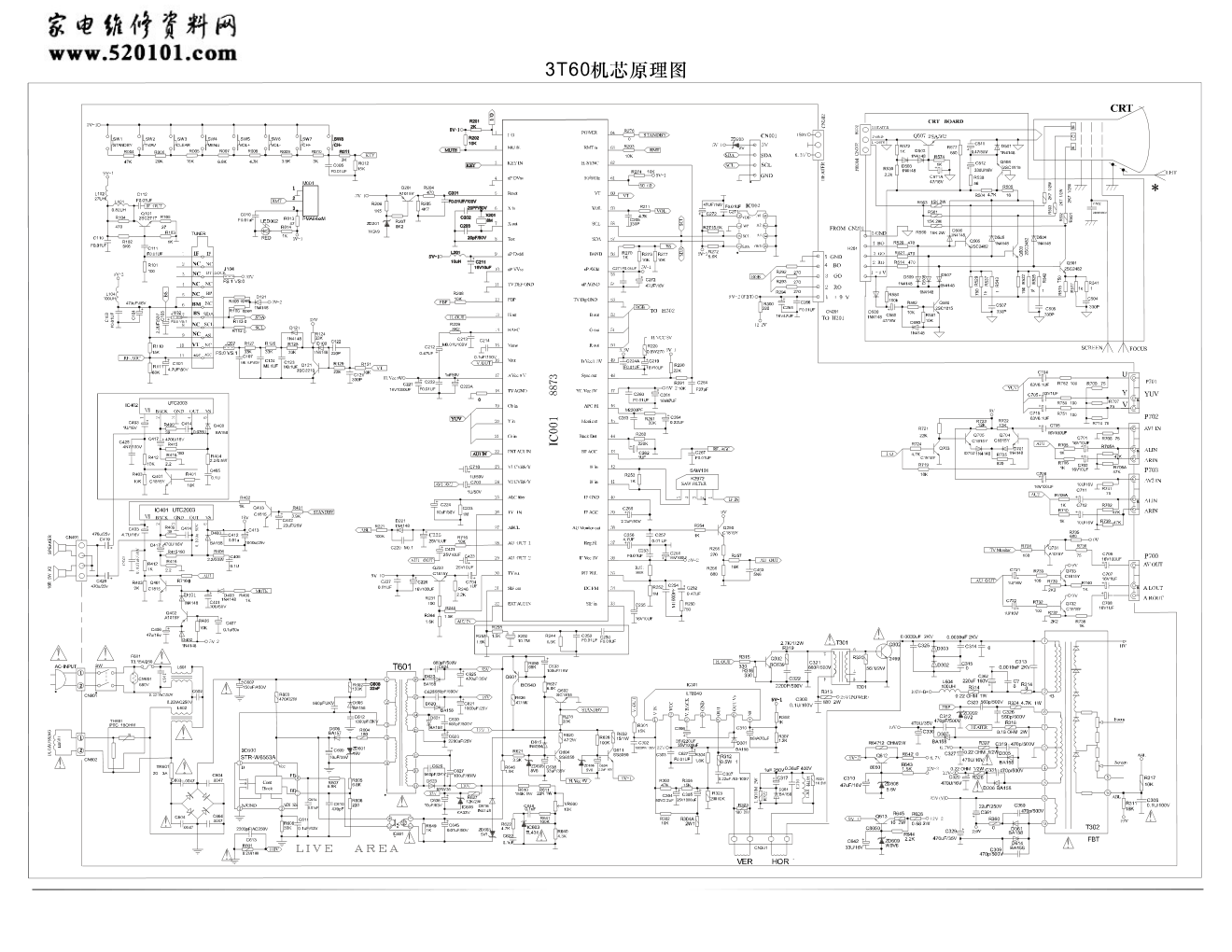 创维21TM9000彩电（3T60机芯）电路原理图-0