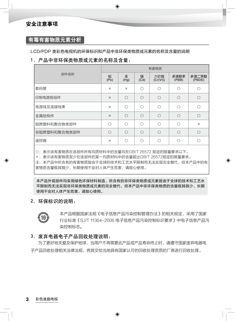 海尔60A5M液晶彩电使用说明书-3 海尔60A5M液晶彩电使用说明书-3