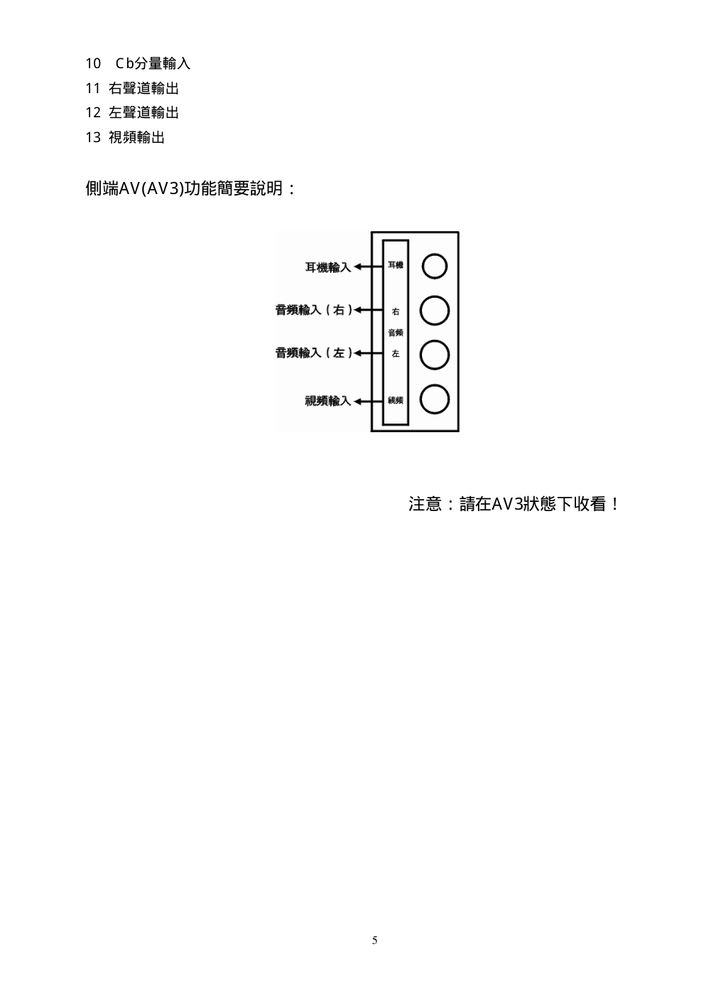 声宝SC-21FN70型电视机说明书-4 声宝SC-21FN70型电视机说明书-4