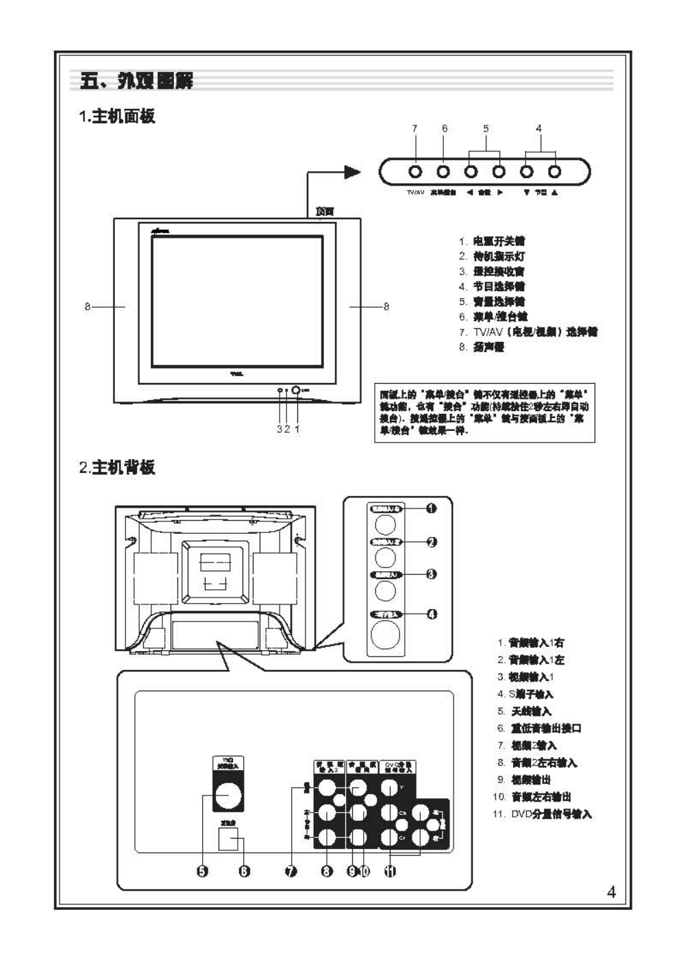 TCL王牌AT34276彩电使用说明书-5 TCL王牌AT34276彩电使用说明书-5