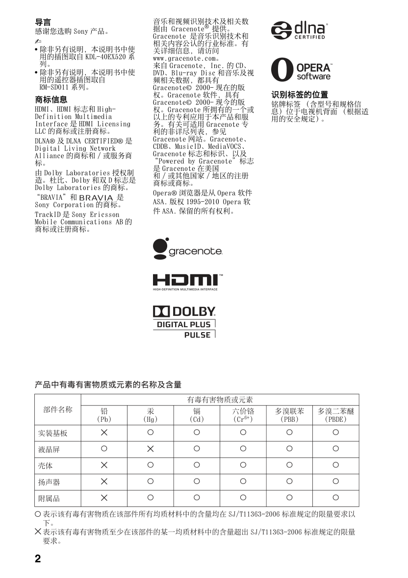索尼KDL-46HX720液晶彩电使用说明书-1 索尼KDL-46HX720液晶彩电使用说明书-1