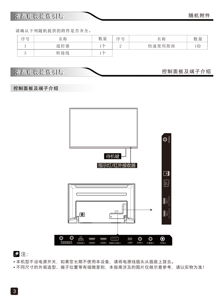 创维55E388G液晶彩电使用说明书-4