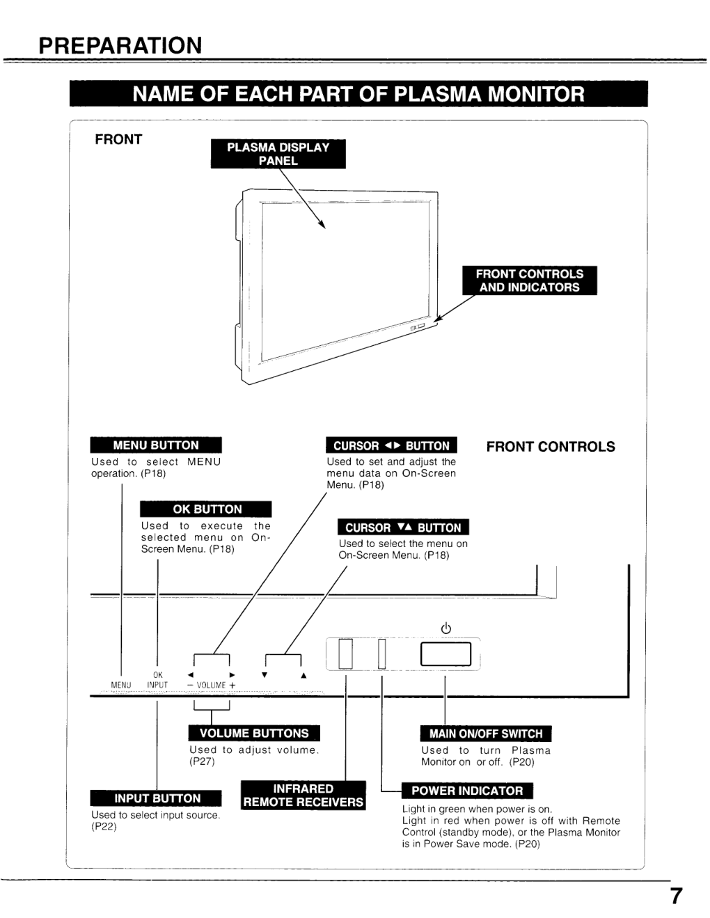 三洋PDP-42H1ENV等离子彩电使用手册-6 三洋PDP-42H1ENV等离子彩电使用手册-6