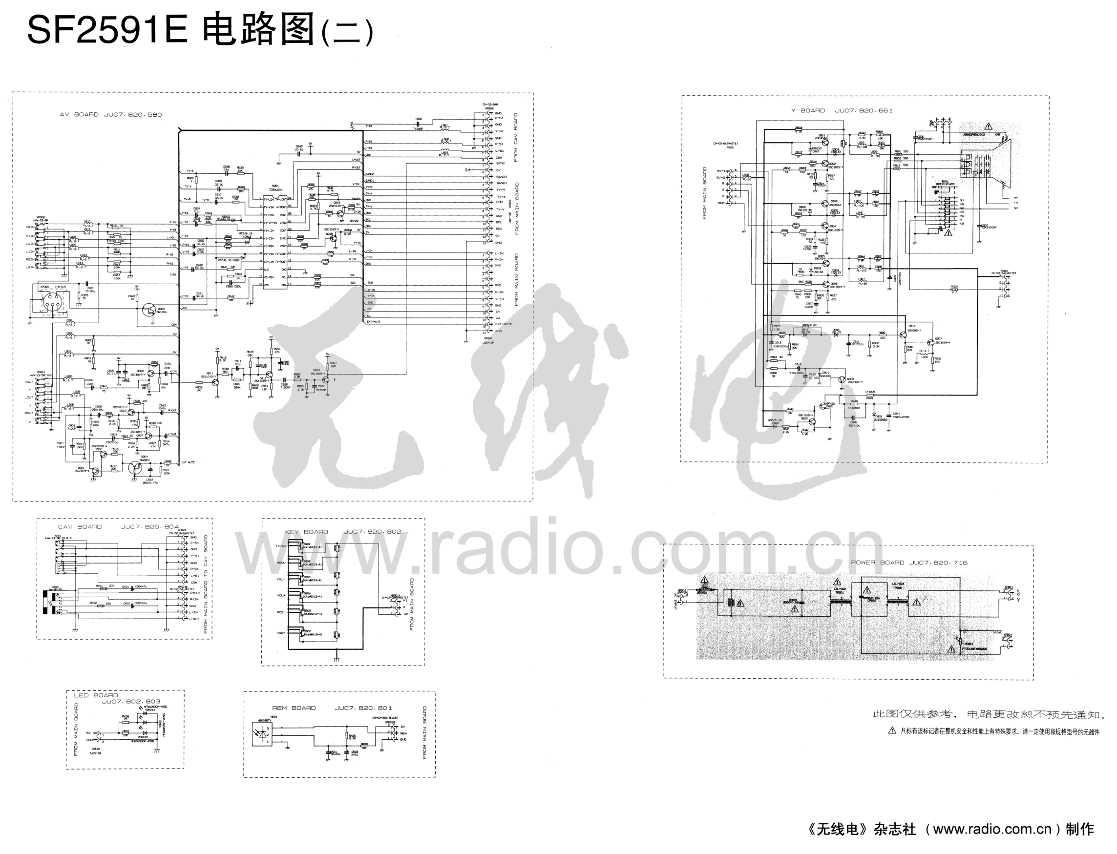 长虹SF2591E彩电图纸-0 长虹SF2591E彩电图纸-0