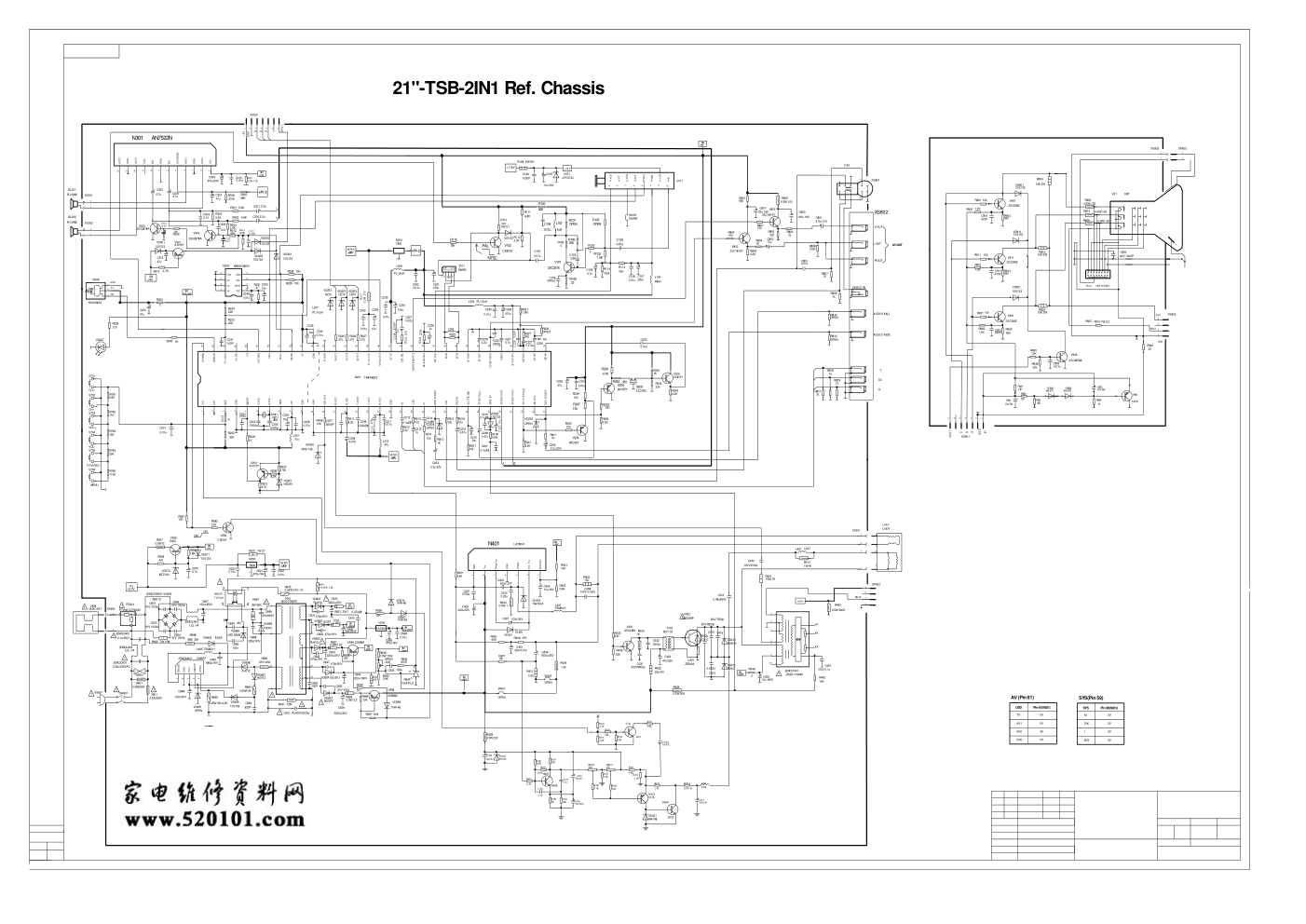 海尔25T9D彩电(8873 21FA11-AM)电路原理图-0 海尔25T9D彩电(8873 21FA11-AM)电路原理图-0