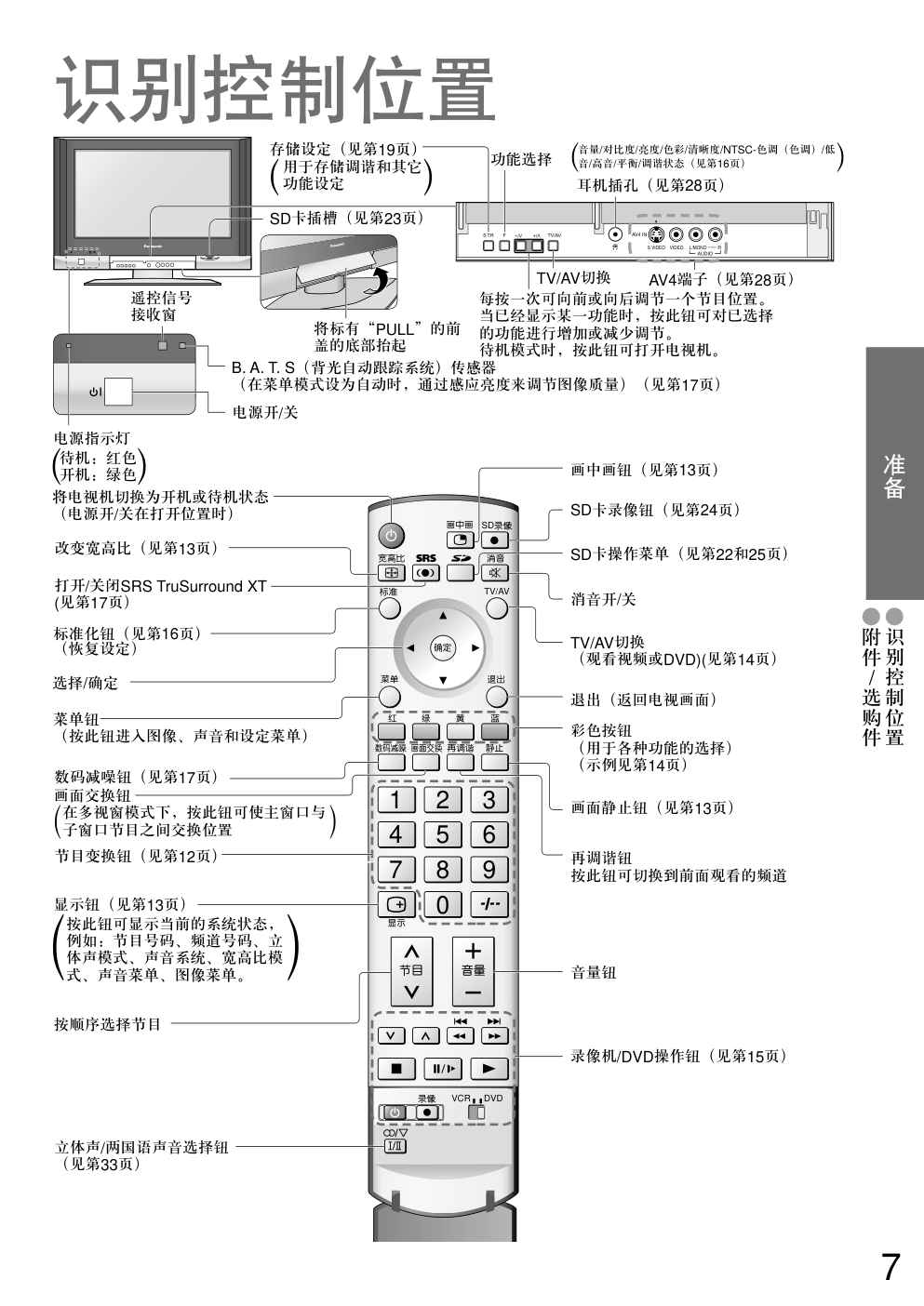 松下TC-32LX600D型液晶宽屏电视说明书-6 松下TC-32LX600D型液晶宽屏电视说明书-6