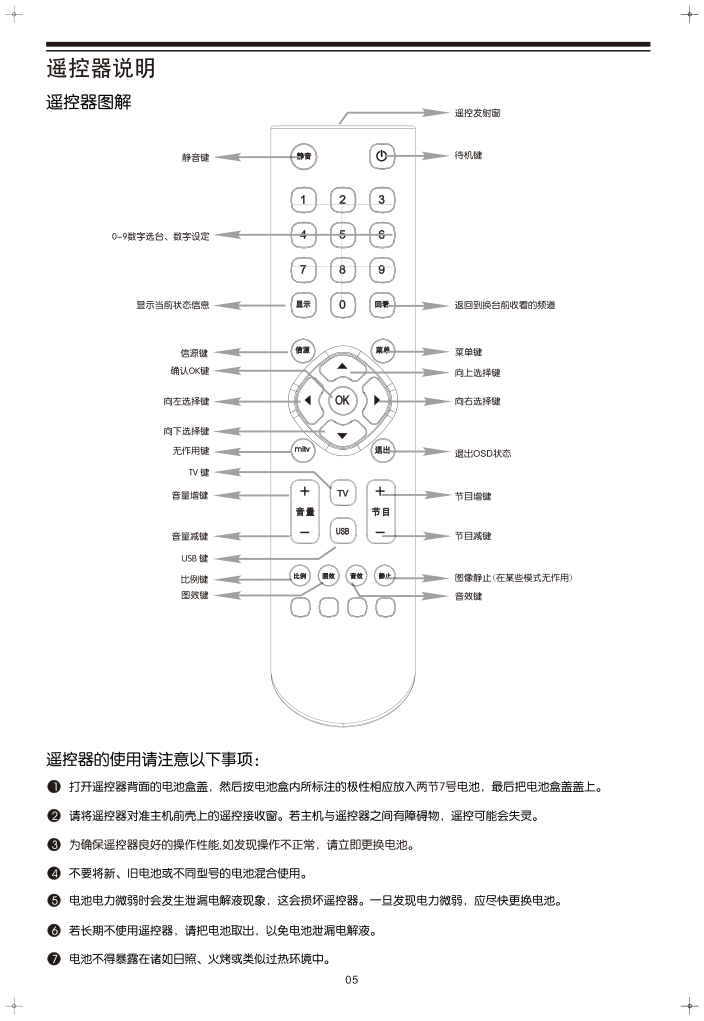 TCL王牌LE32M17液晶彩电使用说明书-8