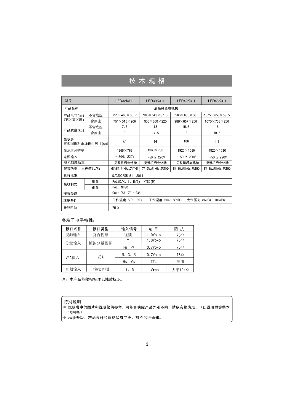 海信LED42K311液晶彩电使用说明书-4